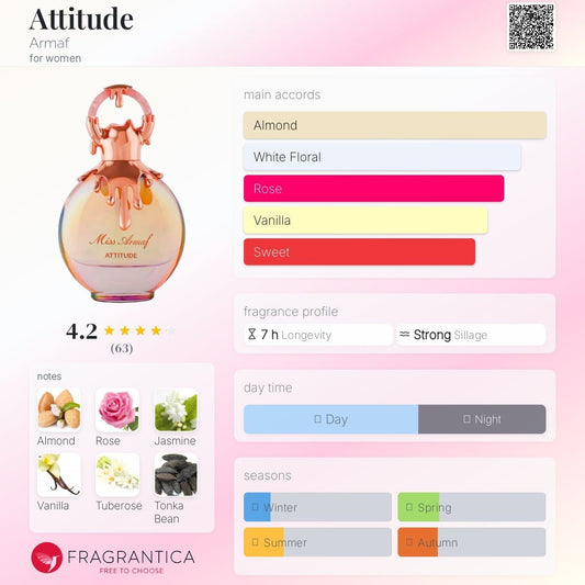 Miss Armaf Attitude for women EDP 3.4 oz