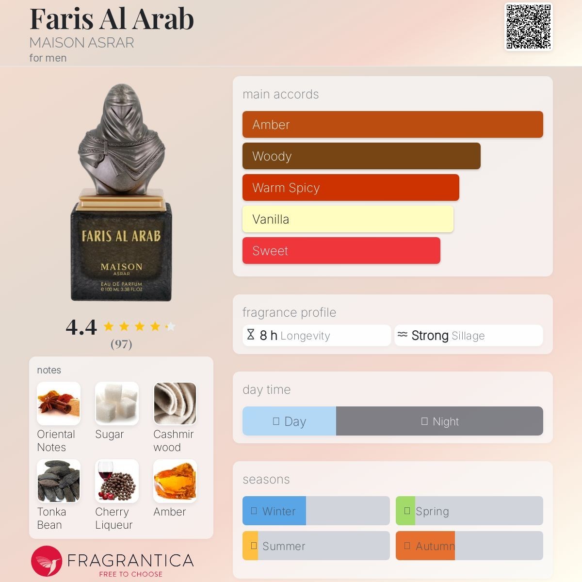 MAISON ASRAR FARIS AL ARAB edp 100ML UNISEX *LIMITED STOCK* *RARE*
