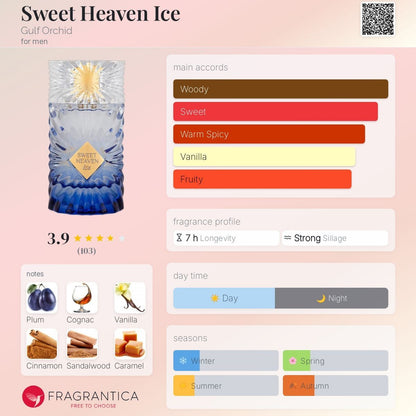 Gulf Orchid SWEET HEAVEN ICE 3.4oz unisex