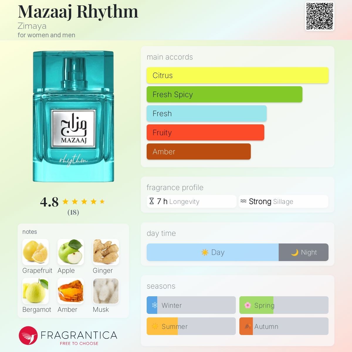 MAZAAJ RHYTHM BY ZIMAYA EDP 3.4 FL OZ / 100 ML UNISEX
