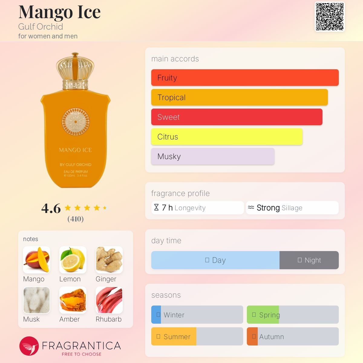 Gulf Orchid Mango Ice 100ml EDP UNISEX