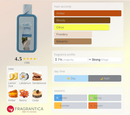 RIIFFS SEASONS DRIFT 3.4OZ EDP