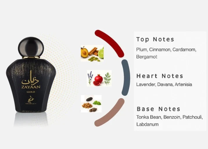 KHADLAJ ZAYAAN GOLD 100 ML FOR MEN