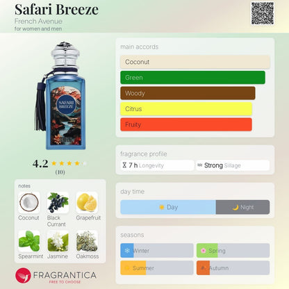 SAFARI BREEZE by French Avenue Extrait De Parfum 3.4oz unisex