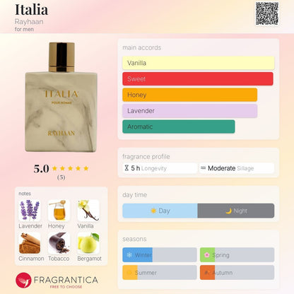 Rayhaan ITALIA EDP 100ml pour homme