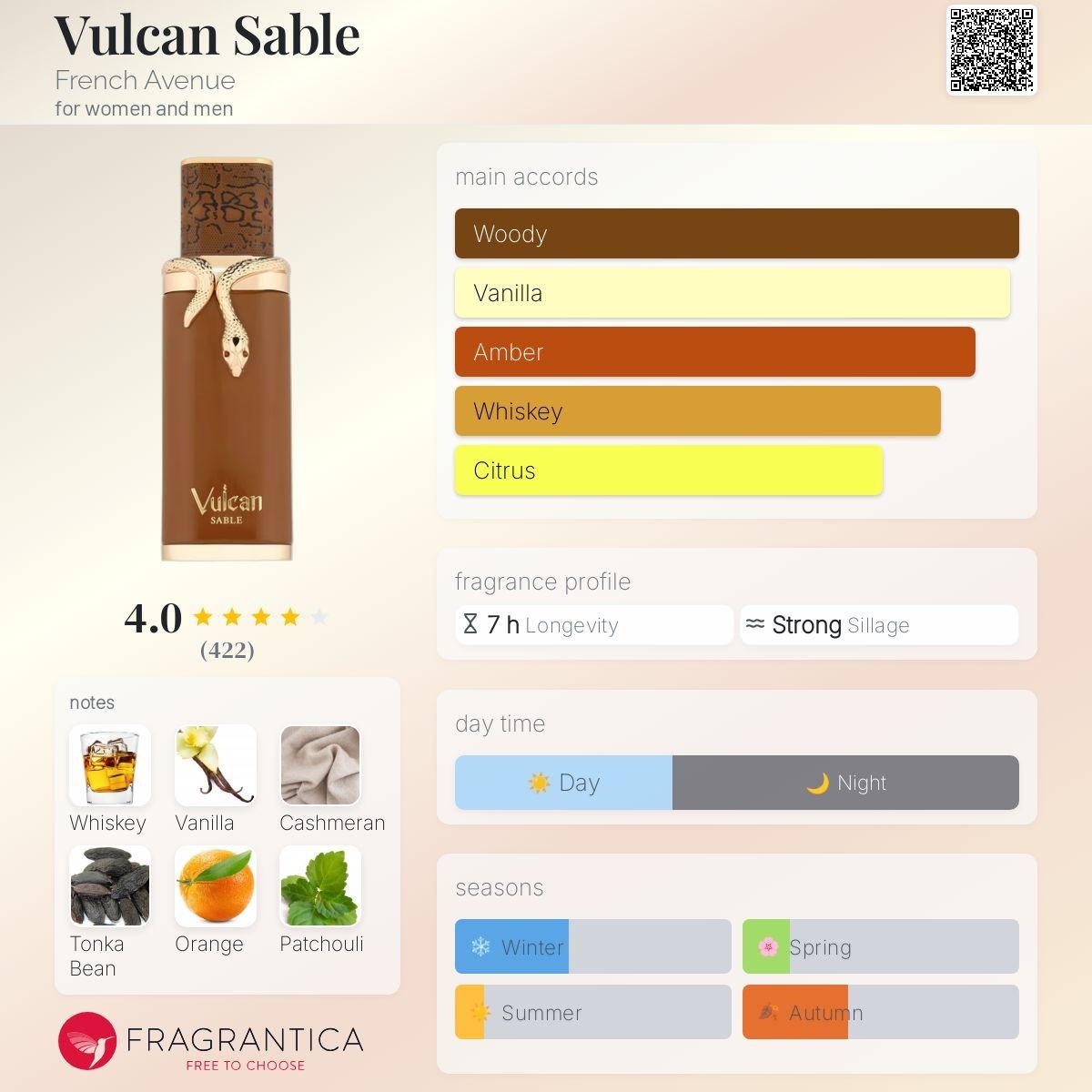 FRENCH AVENUE VULCAN SABLE  3.4 EDP 100 ml