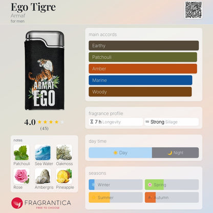 Armaf Ego Tigre EDP for Men 3.4oz