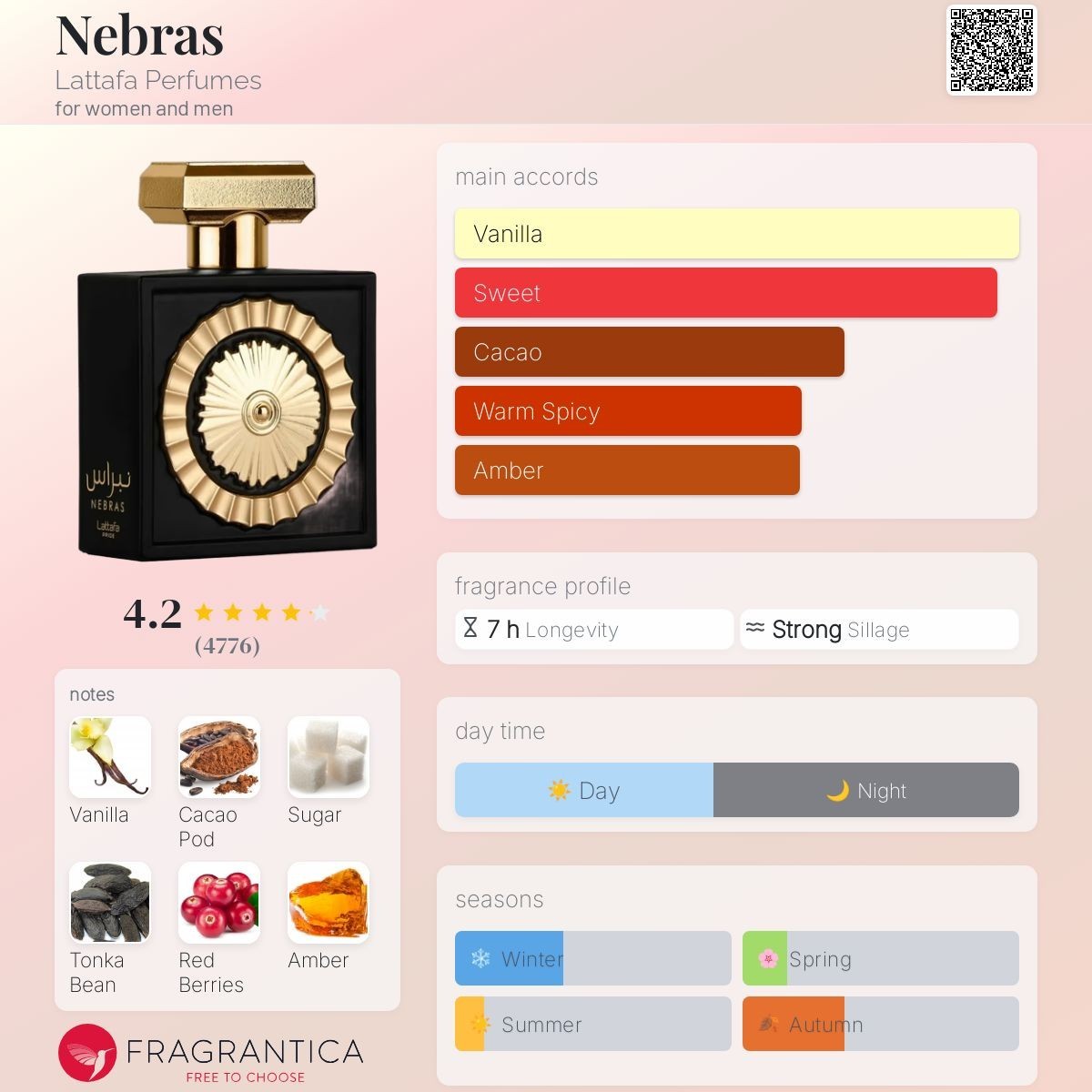 Nebras by Lattafa Pride 3.4 oz EDP UNISEX