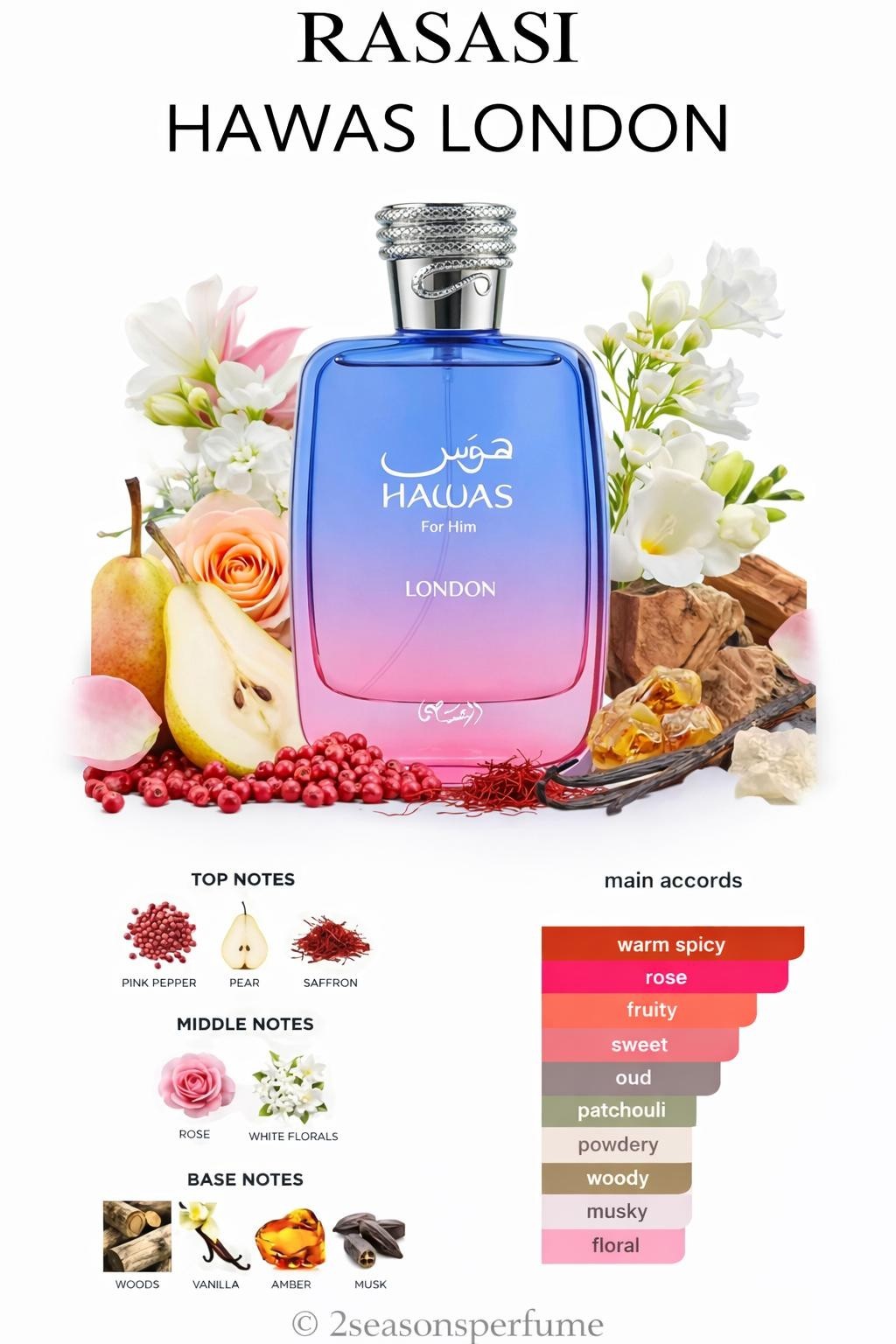 RASASI HAWAS LONDON EDP 3.38oz/100ml for HIM (2026)