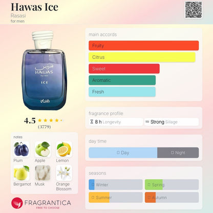RASASI HAWAS ICE 3.4oz EDP FOR MEN