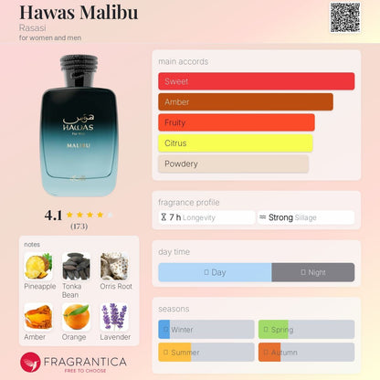 RASASI HAWAS MALIBU 3.4oz EDP FOR MEN