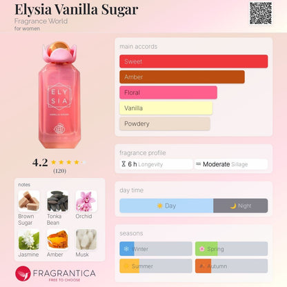 Fragrance World Elysia Vanilla Sugar EDP Spray 3.38 oz WOMEN