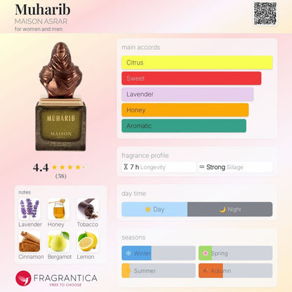 MAISON ASRAR MUHARIB edp 100ML UNISEX *LIMITED STOCK* *RARE*