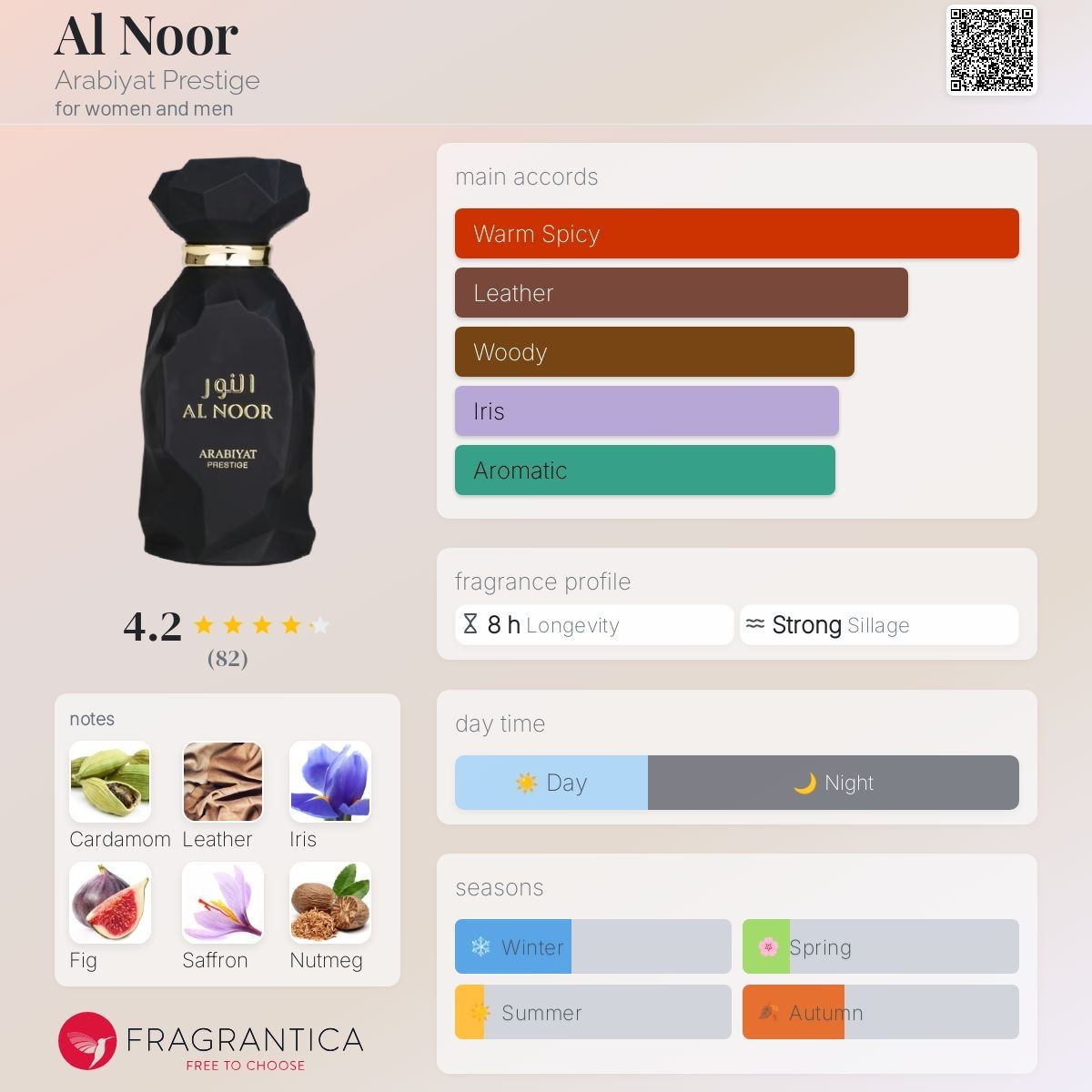 ARABIYAT PRESTIGE AL NOOR 3.4oz UNISEX