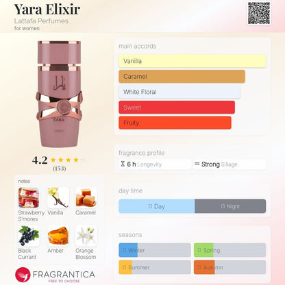 LATTAFA YARA ELIXIR 3.4OZ EDP FOR WOMEN