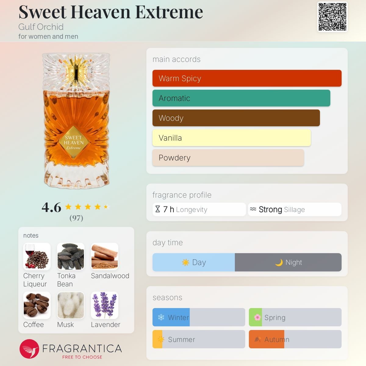 Gulf Orchid SWEET HEAVEN EXTREME 3.4oz unisex