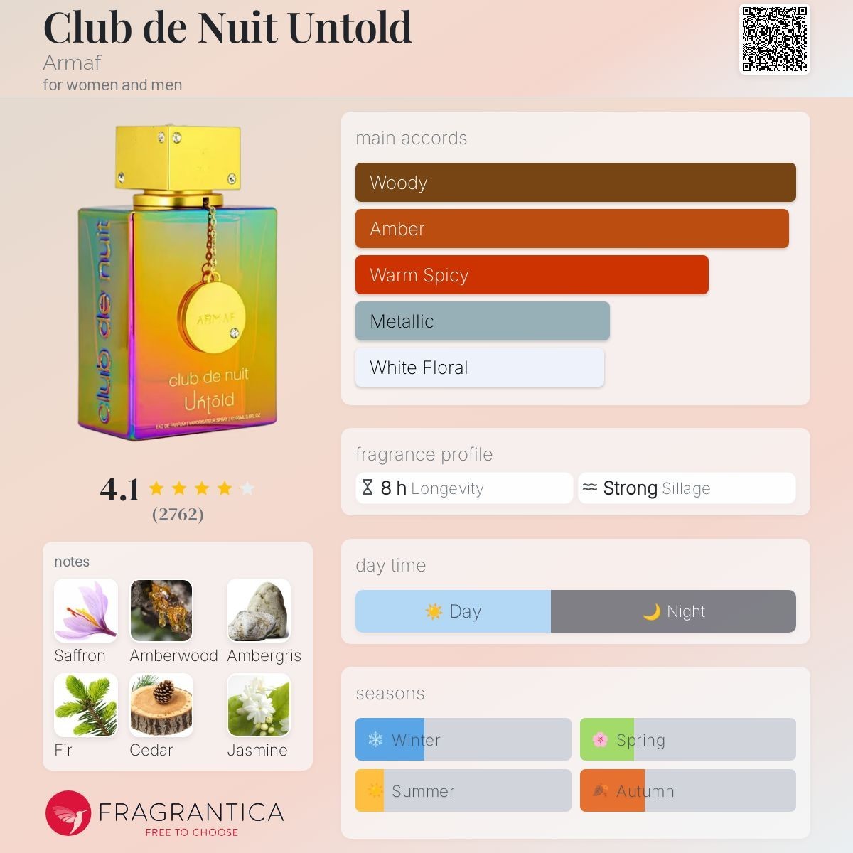 ARMAF CLUB DE NUIT UNTOLD 3.4oz EDP